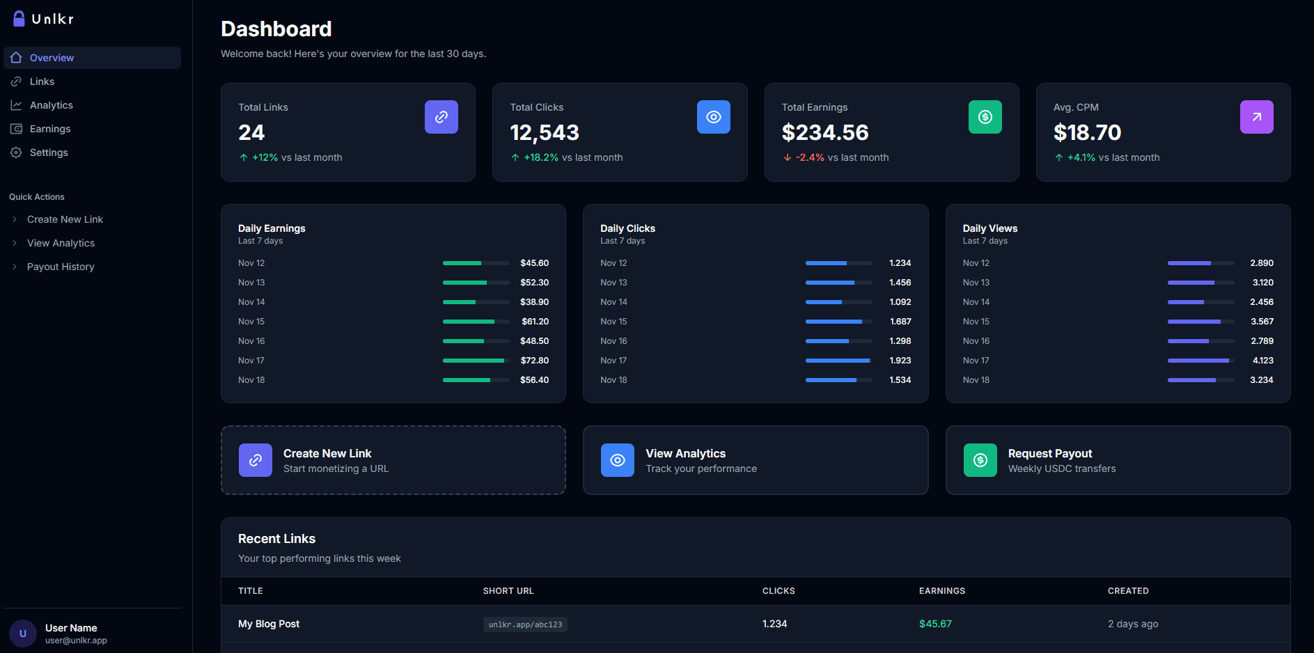 A preview of the Unlkr web app
